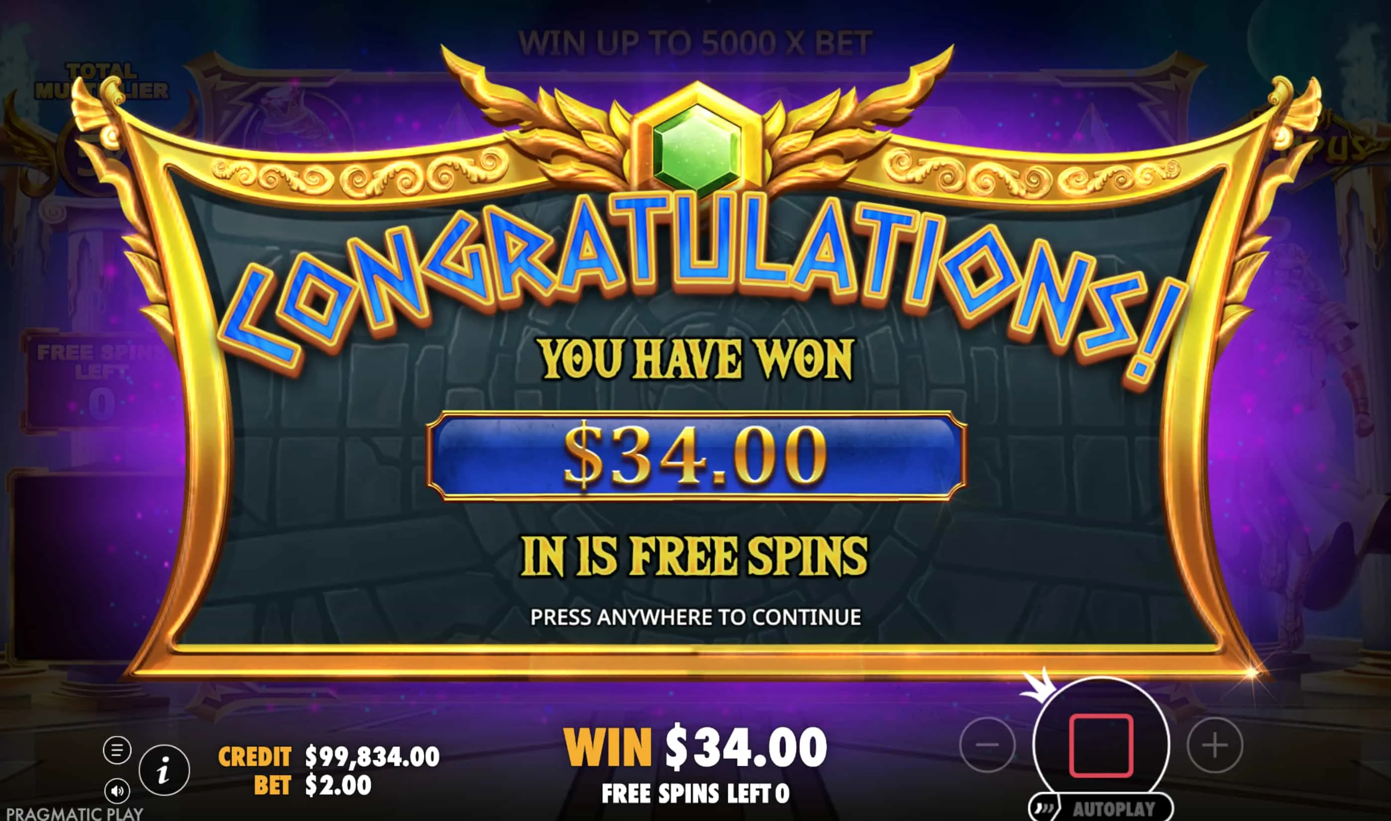 Funktionalität der mobilen Slot-Darstellung