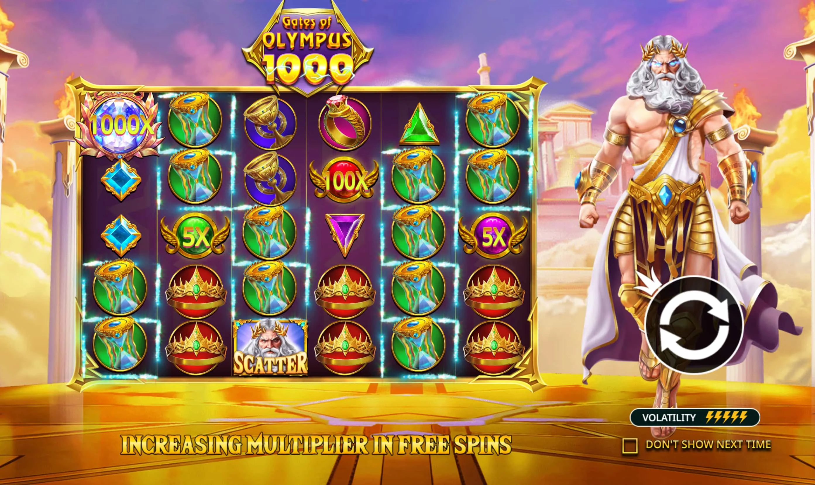 So funktioniert das Spielprinzip bei Gates of Olympus 1000